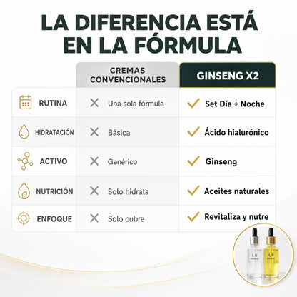 2x1 GINSENG® | DIA + NOCHE, RESTAURA TU PIEL