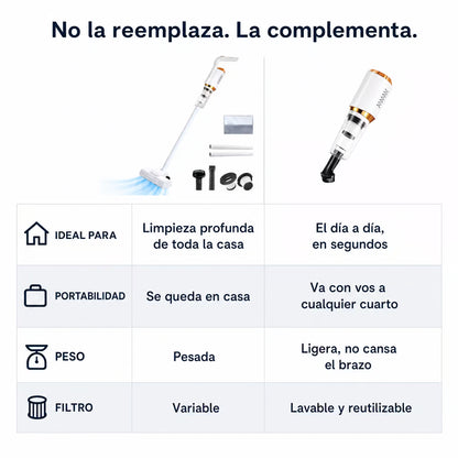 Aspiradora 3 en 1 para Cada Rincón de tu Hogar